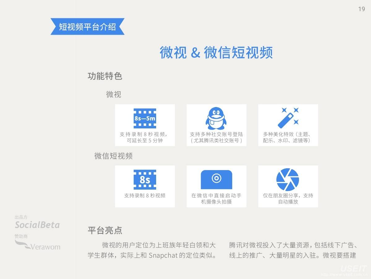 视频营销流程(网络视频营销步骤)