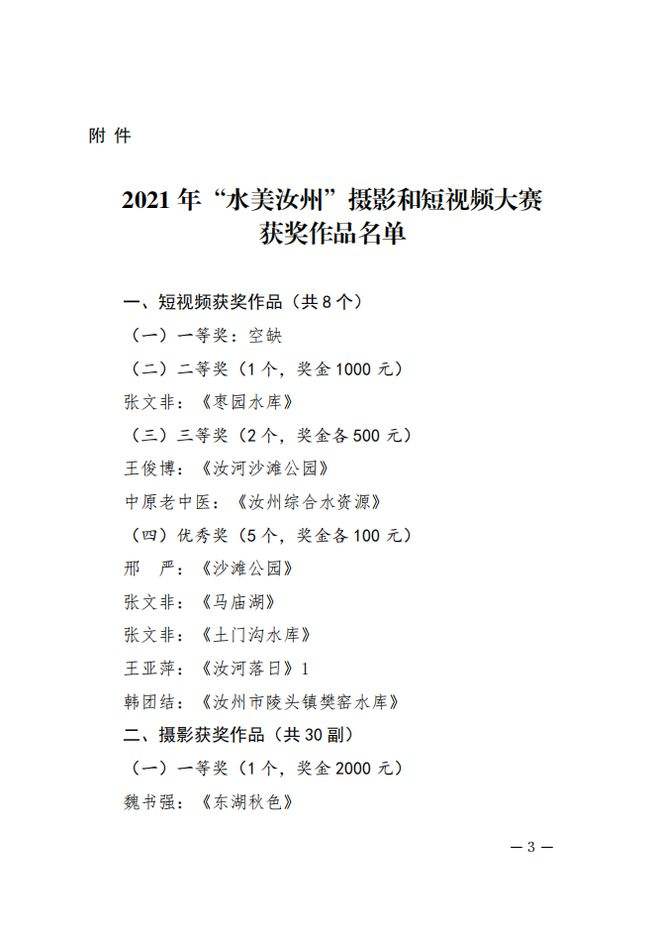 2021短视频创作大赛(2021短视频创作大赛官网)