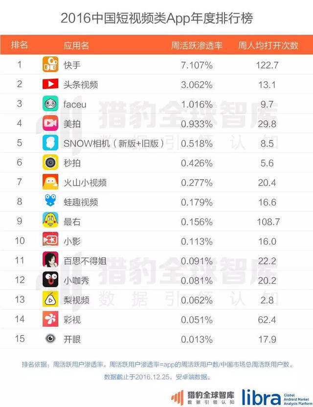 快手成年短视频手机版(快手成年短视频手机版怎么下载)