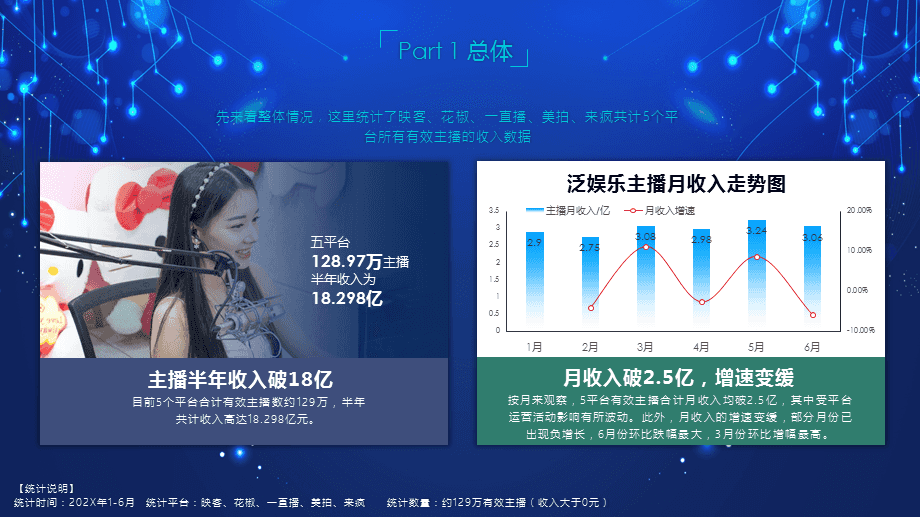 ppt短视频(ppt短视频方案)