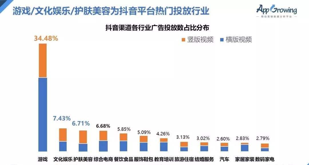 短视频引流是什么意思(短视频引流的目的是什么?)