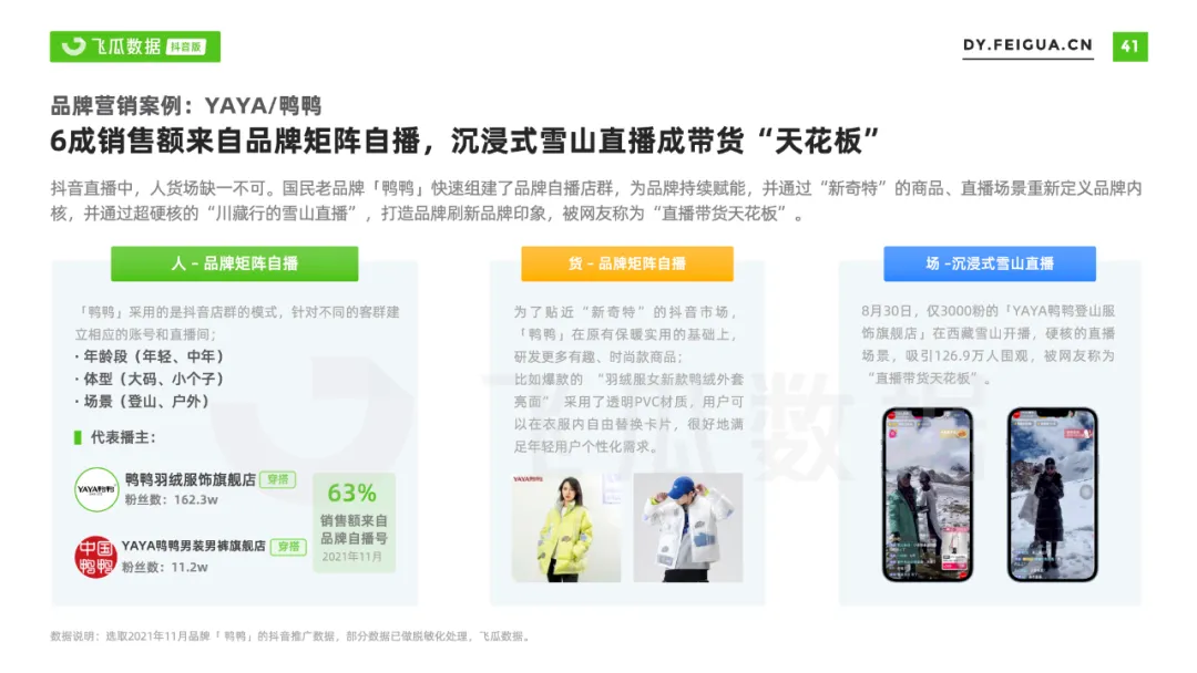 短视频类目(短视频类目细分分类)