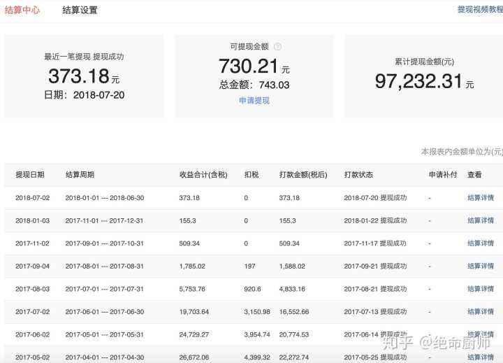 短视频可以赚多少钱(短视频到底能赚多少钱)