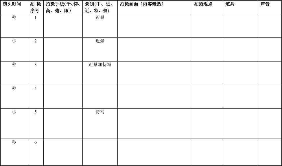 短视频分镜(短视频分镜头)