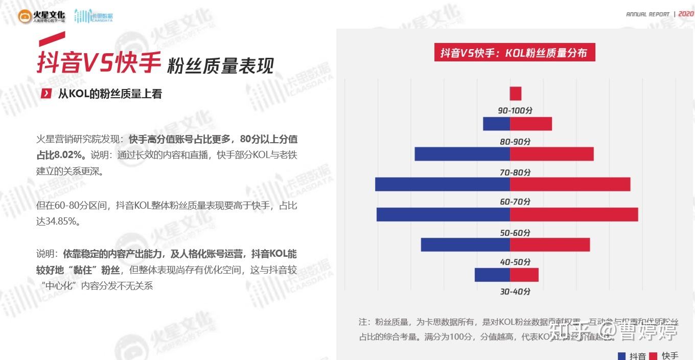 短视频获客项目(短视频获客系统哪个好)