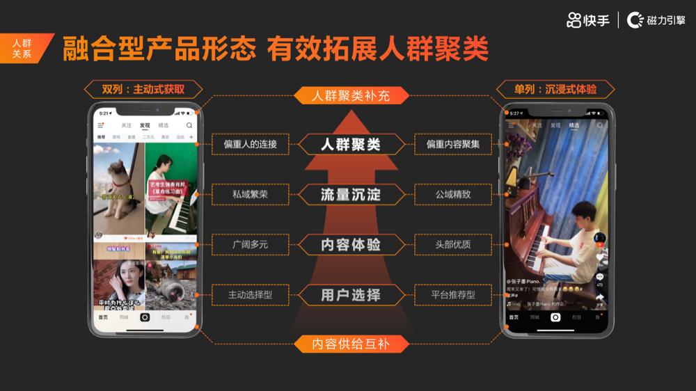 视频互动营销(视频互动营销策略)