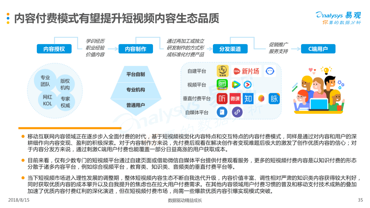 短视频叫什么(前几年被下架的短视频叫什么)