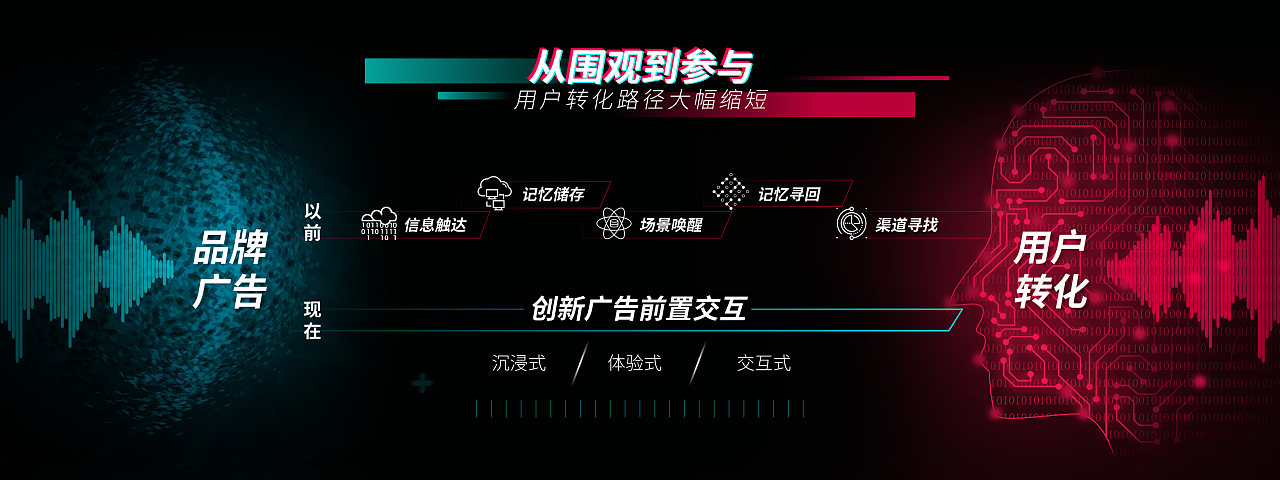 短视频营销公司(短视频营销公司排名)