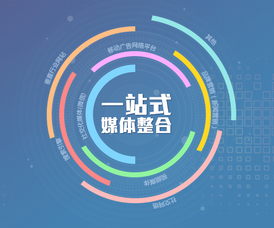 67id短视频(67id短视频 magnet)