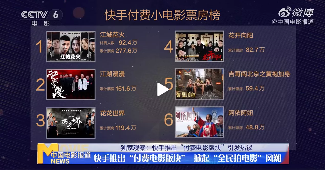 1269短视频的简单介绍