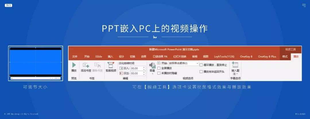 ppt里视频剪辑(ppt里视频怎么剪辑)