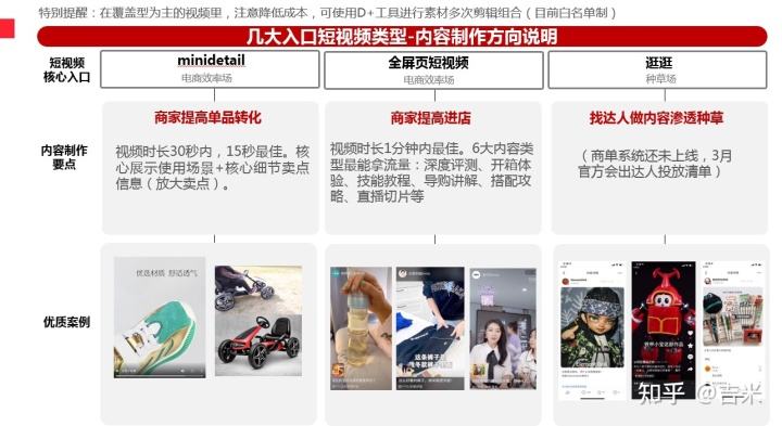 淘宝营销视频(淘宝营销视频教程)