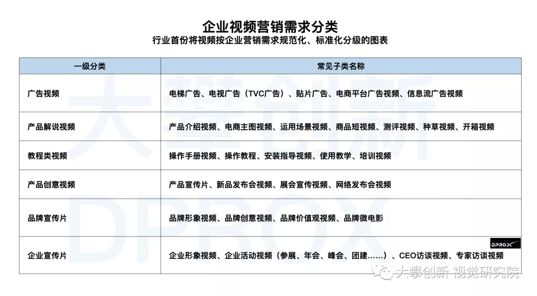短视频营销优缺点(短视频营销优缺点总结)