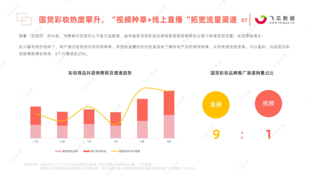 短视频营销对消费者(短视频营销对消费者的影响)