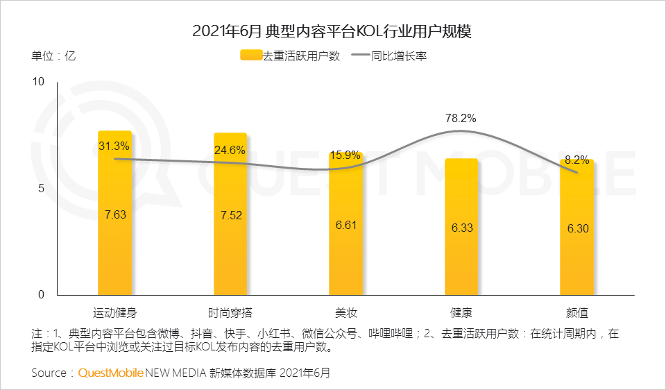短视频营销对消费者(短视频营销对消费者的影响)
