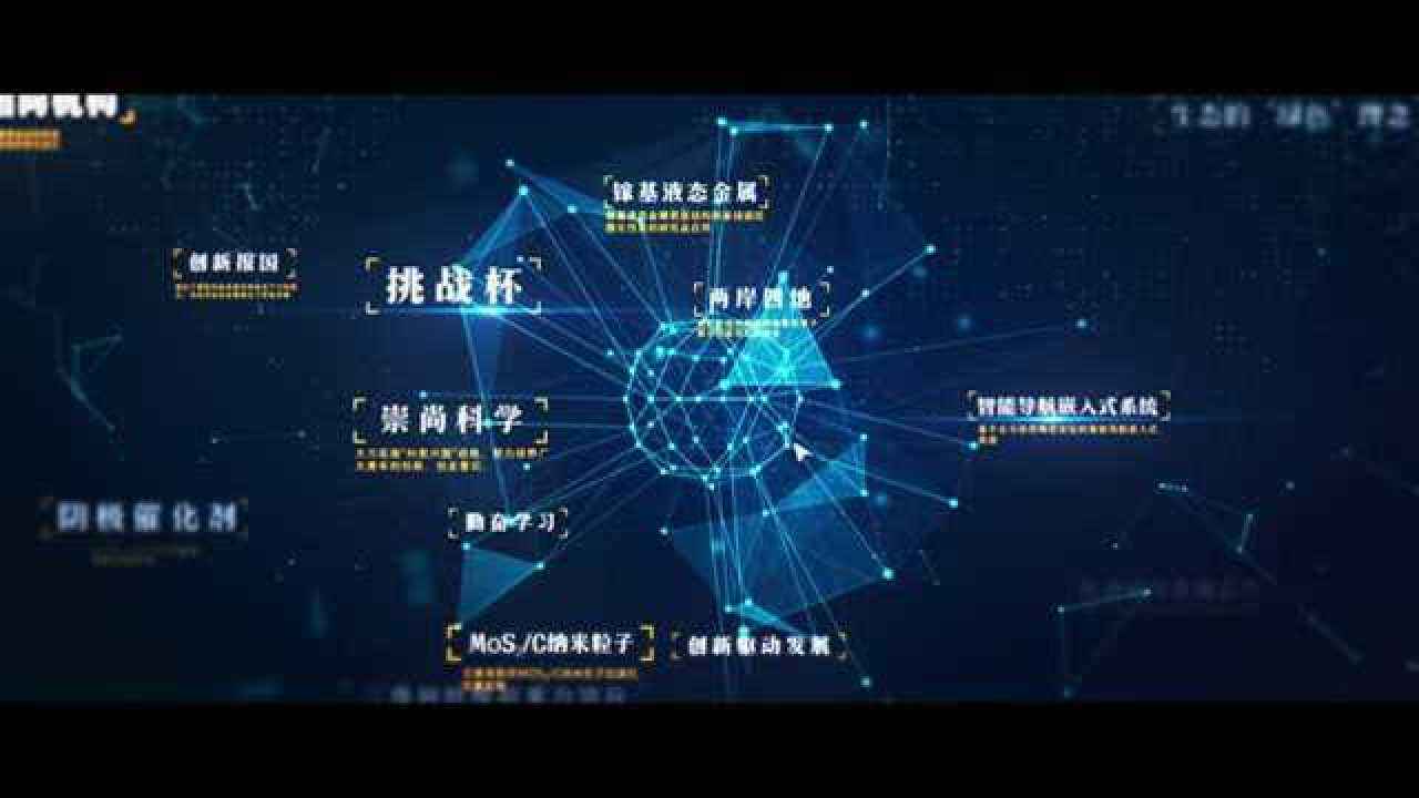 挑战杯宣传视频(挑战杯宣传视频怎么做)