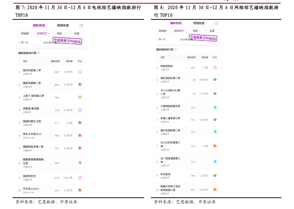 视频拍摄制作价格(视频拍摄制作价格计算)