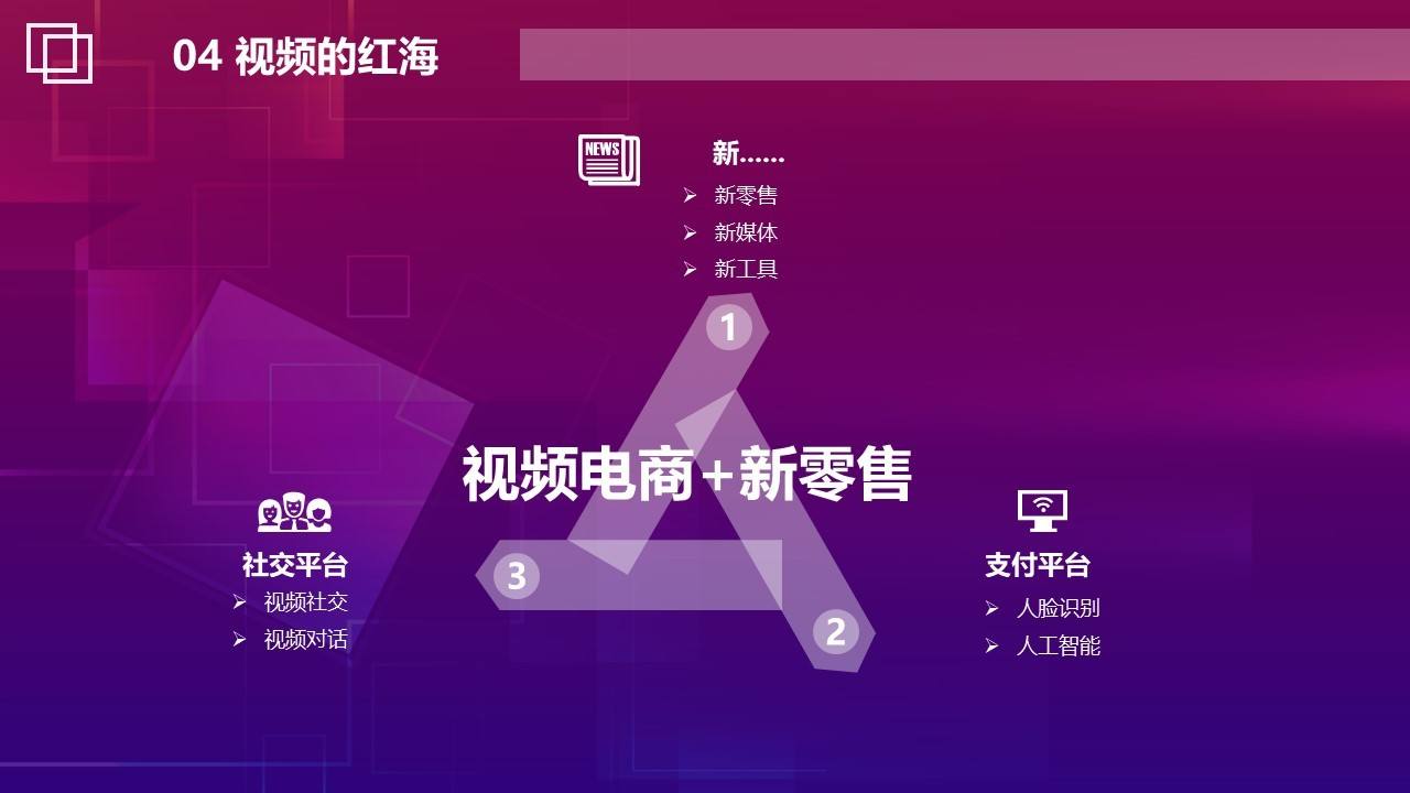 关于销售的短视频(关于销售的短视频文案)
