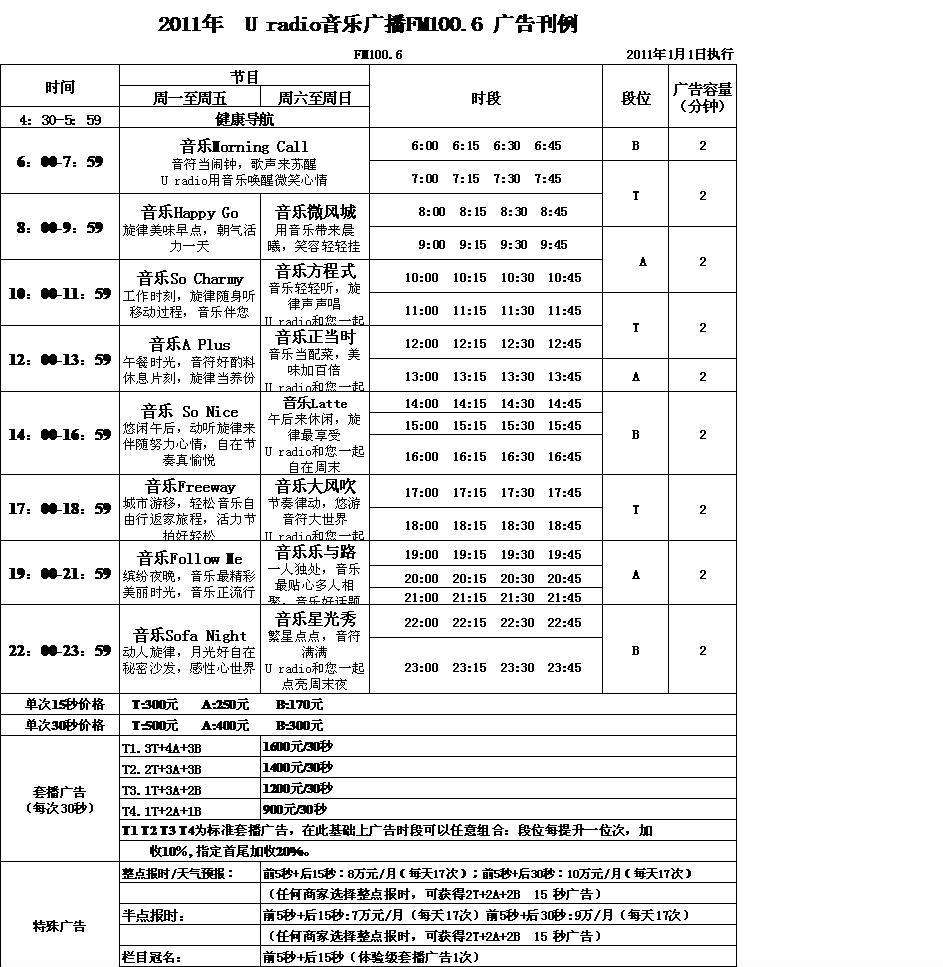 短视频广告报价表(短视频广告报价表怎么制作)