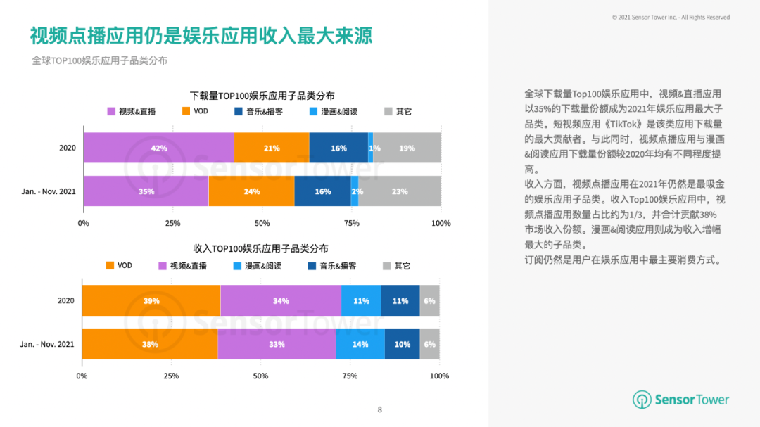 做短视频收入(做短视频收入从哪来)