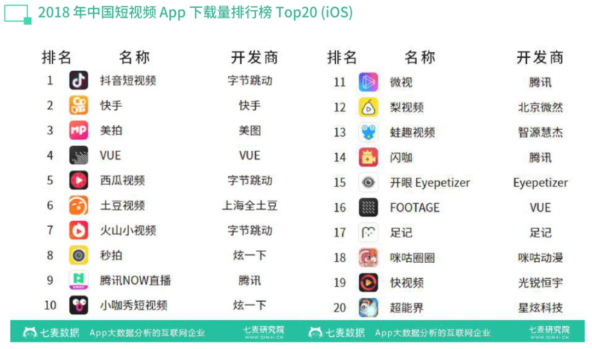 短小的视频(短小的视频王二小)