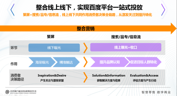 线上销售app(线上销售话术大全)