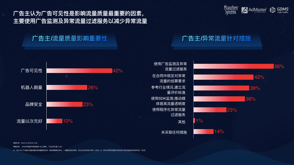 短视频广告报价(短视频广告多少钱)