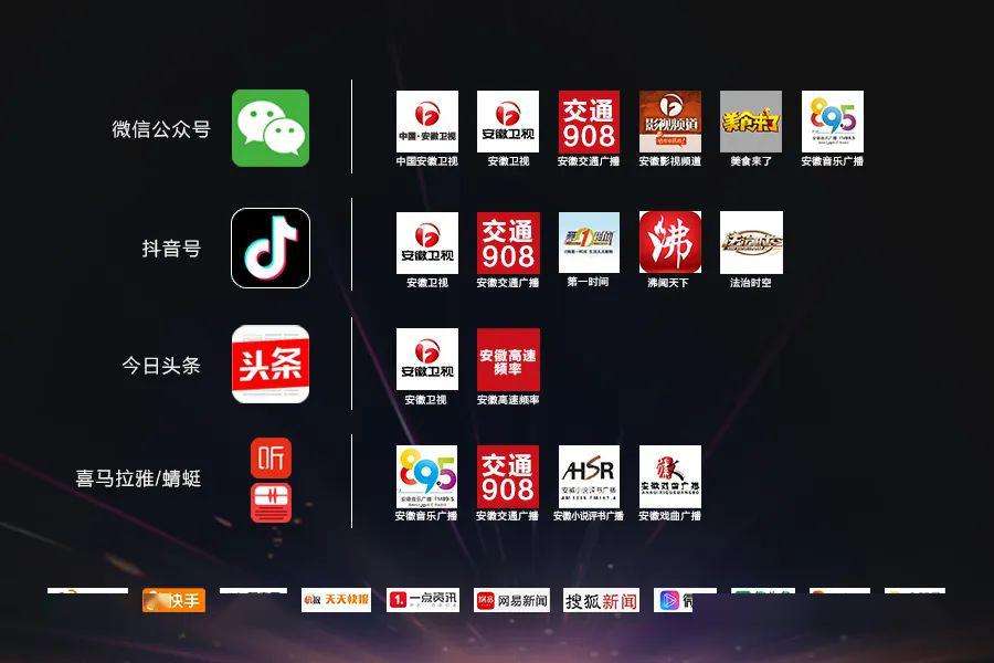 免费短视频(免费短视频分享大全中国)