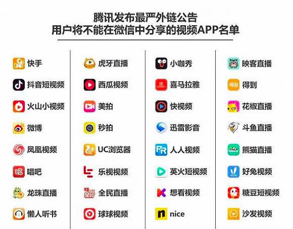 短视频软件哪个好(短视频软件哪个好?)