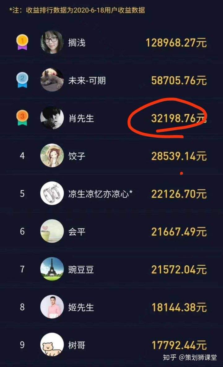 有收益的短视频平台(有收益的短视频平台有那些)