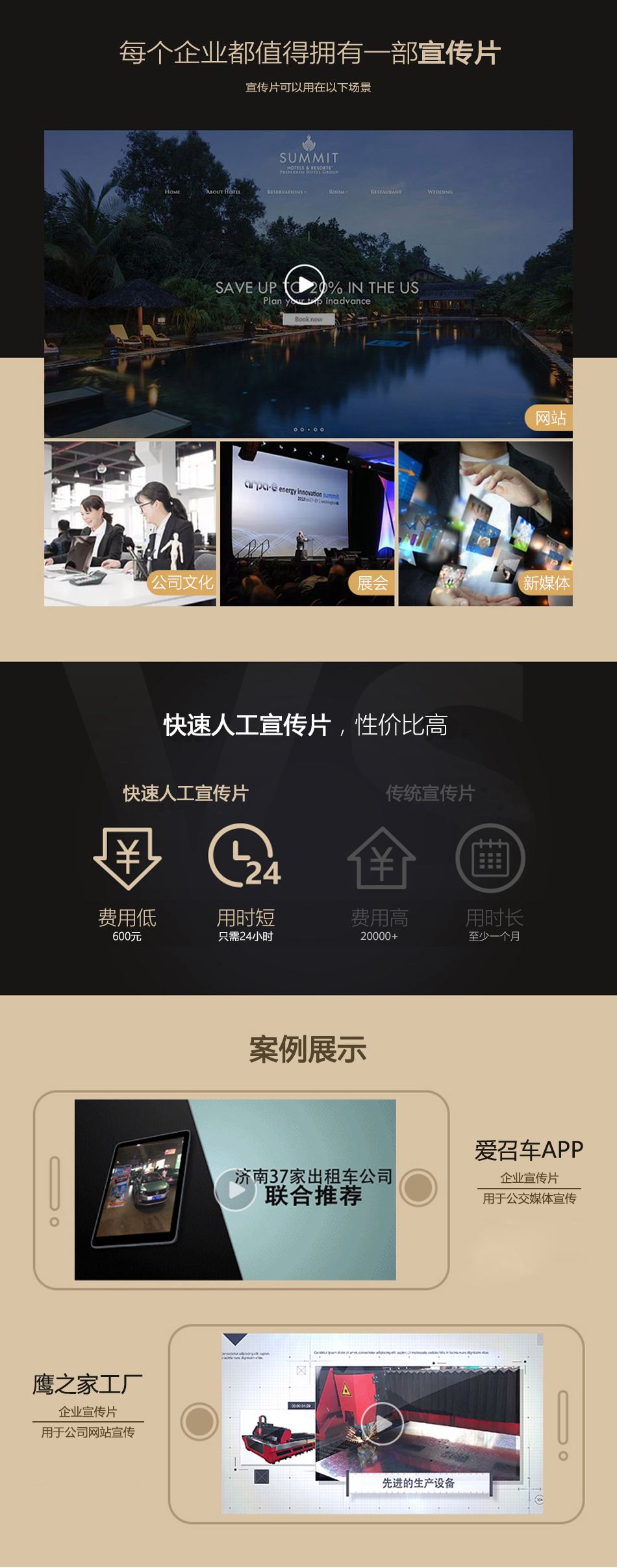 小企业宣传视频(企业文化宣传小视频大全)