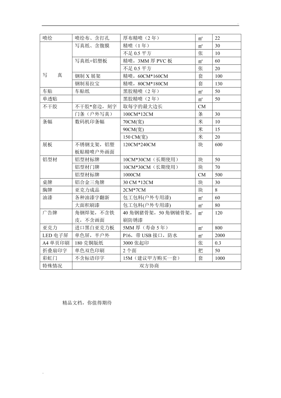 广告宣传片制作报价(广告宣传片制作报价多少)