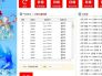 yy短视频怎么赚钱(短视频平台怎么赚钱的)