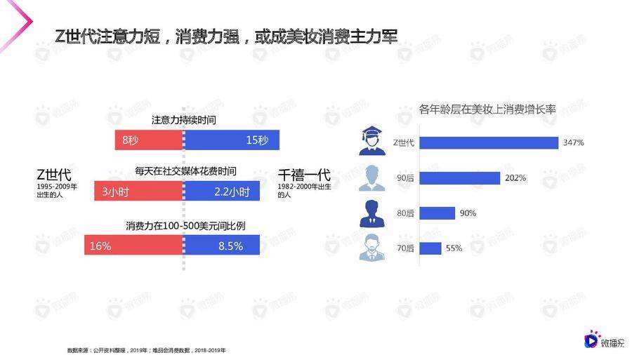 2020年短视频排行(2020年短视频排行榜最新)