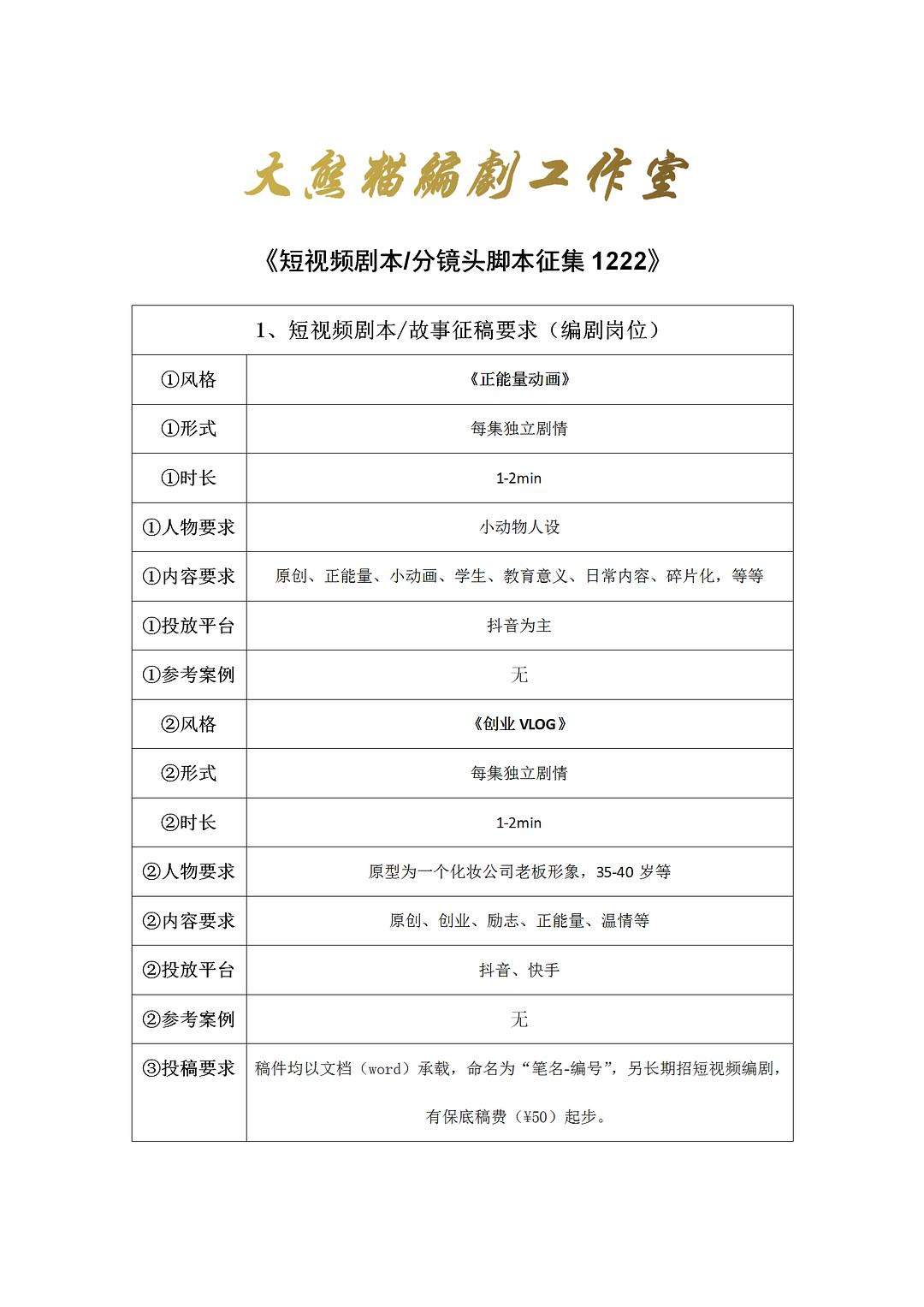 短视频剧本多少钱(短视频剧本多少钱一集)