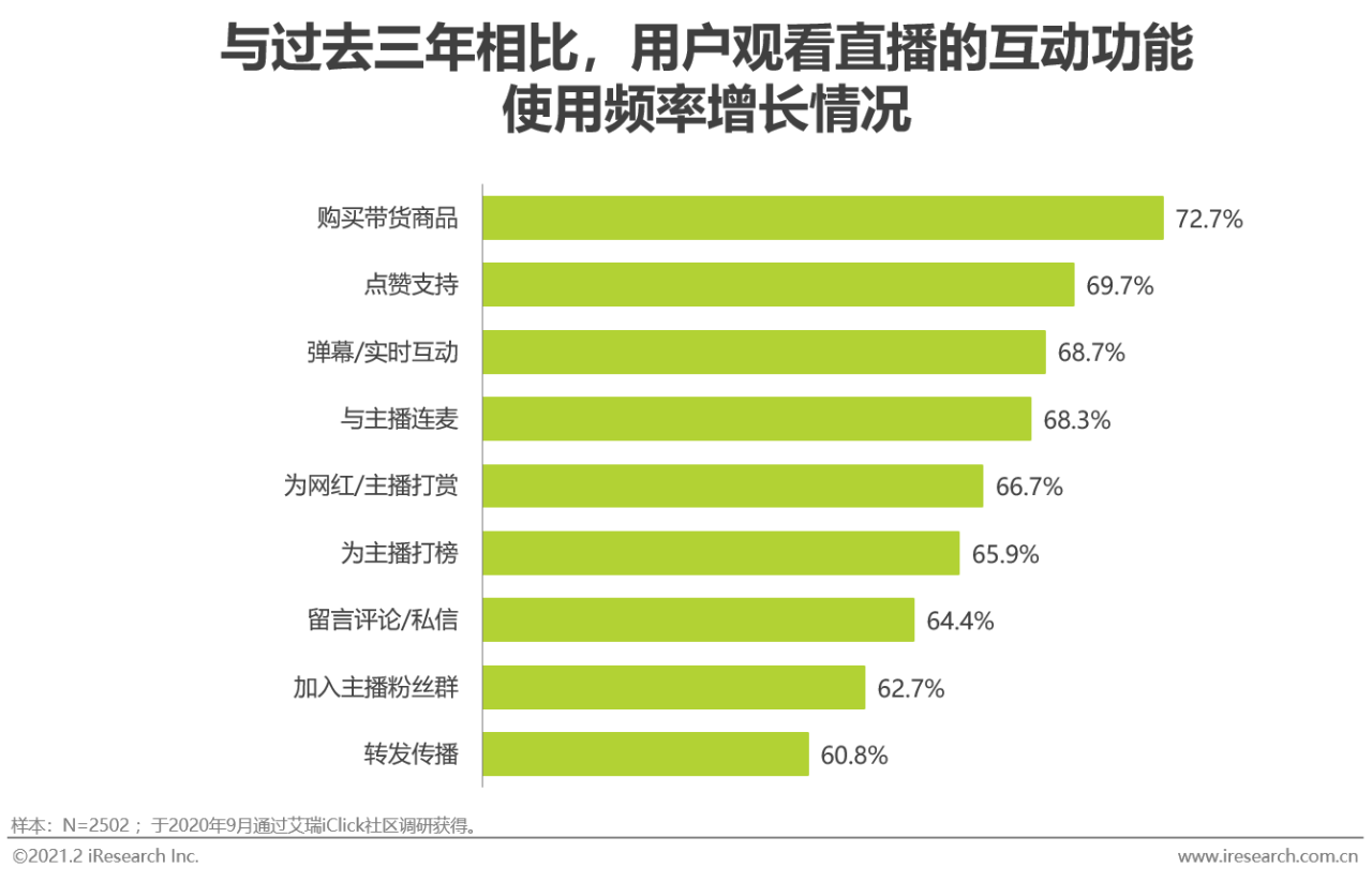 快手短视频怎么变现(快手短视频怎么变现呢)