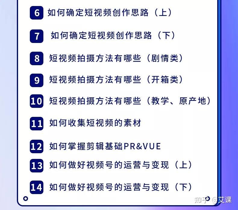 短视频模板创作(短视频模板创作有前途吗)