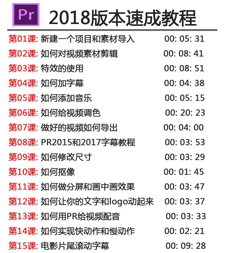 自媒体短视频剪辑(自媒体短视频剪辑软件)