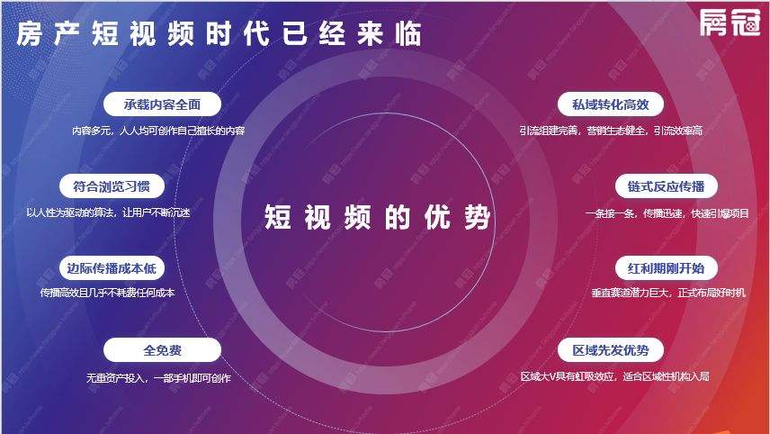 房地产销售视频(房地产销售视频脚本)