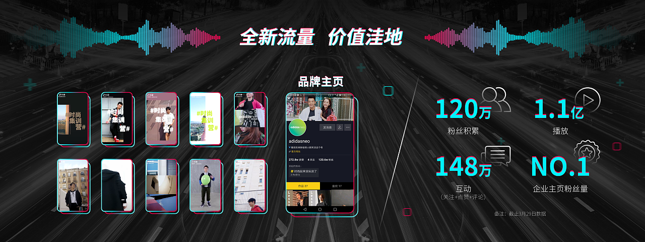 抖音视频营销(抖音视频营销话术)