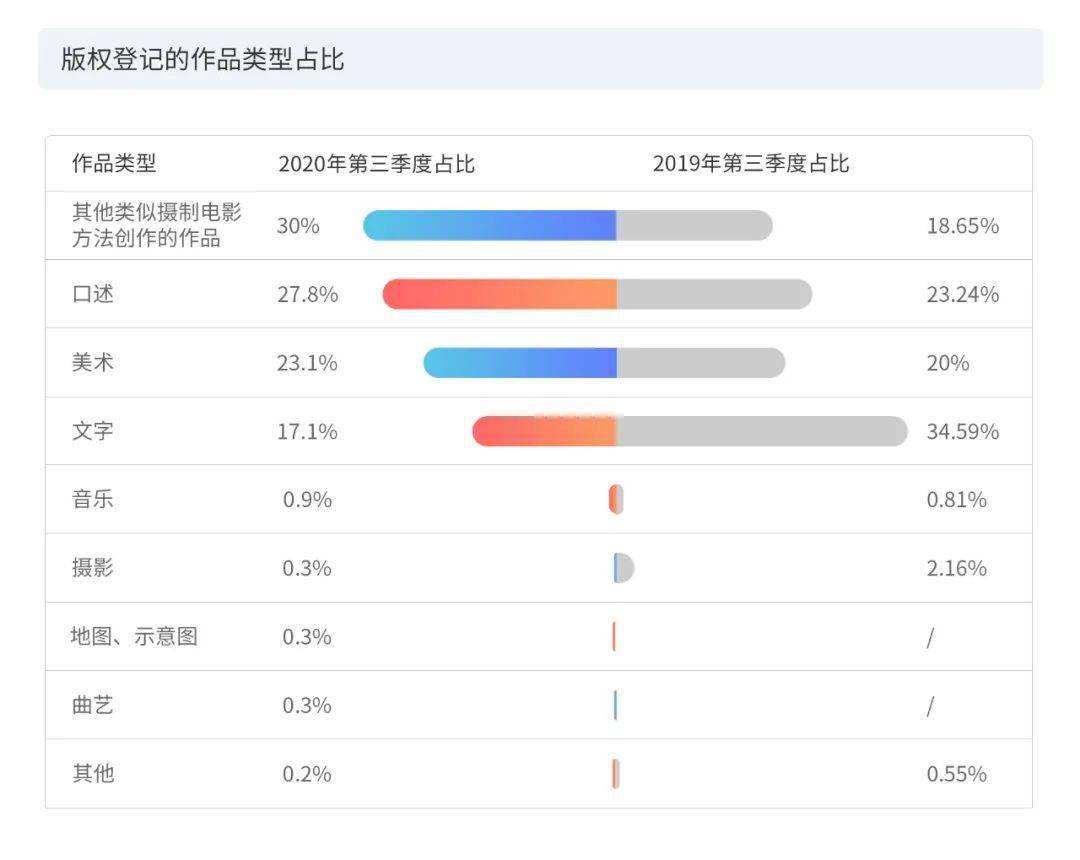 短视频收益平台有哪些(短视频在什么平台上有收益)