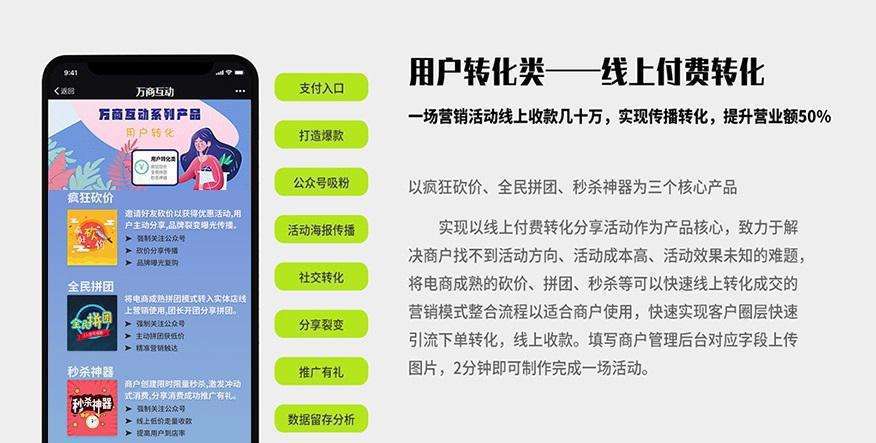 社群营销线上怎么做(线上社群营销是什么意思)