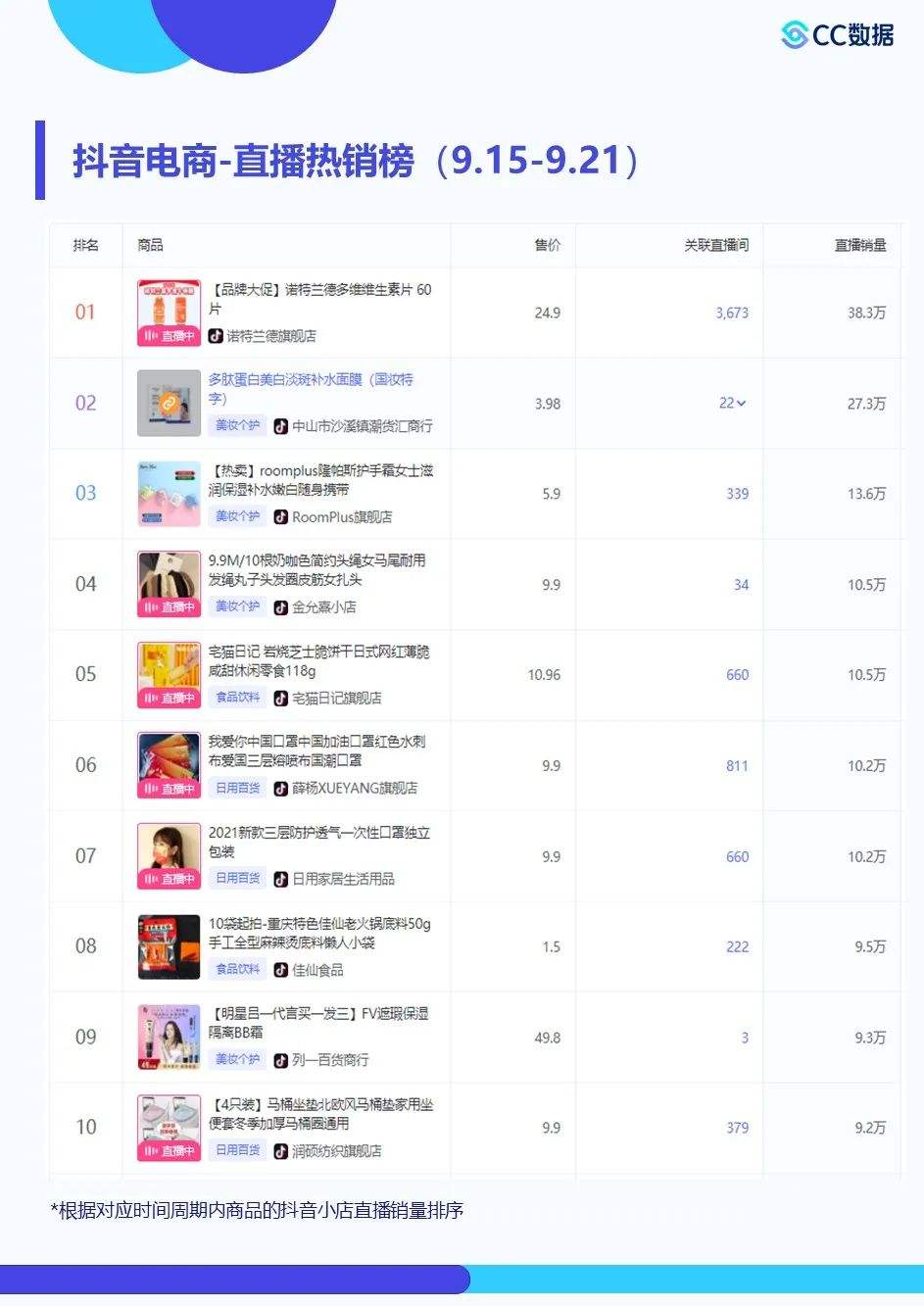 短视频如何估价(短视频如何估价产品)