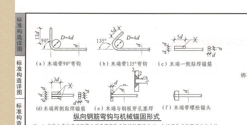箍筋制作视频(箍筋制作视频大全)
