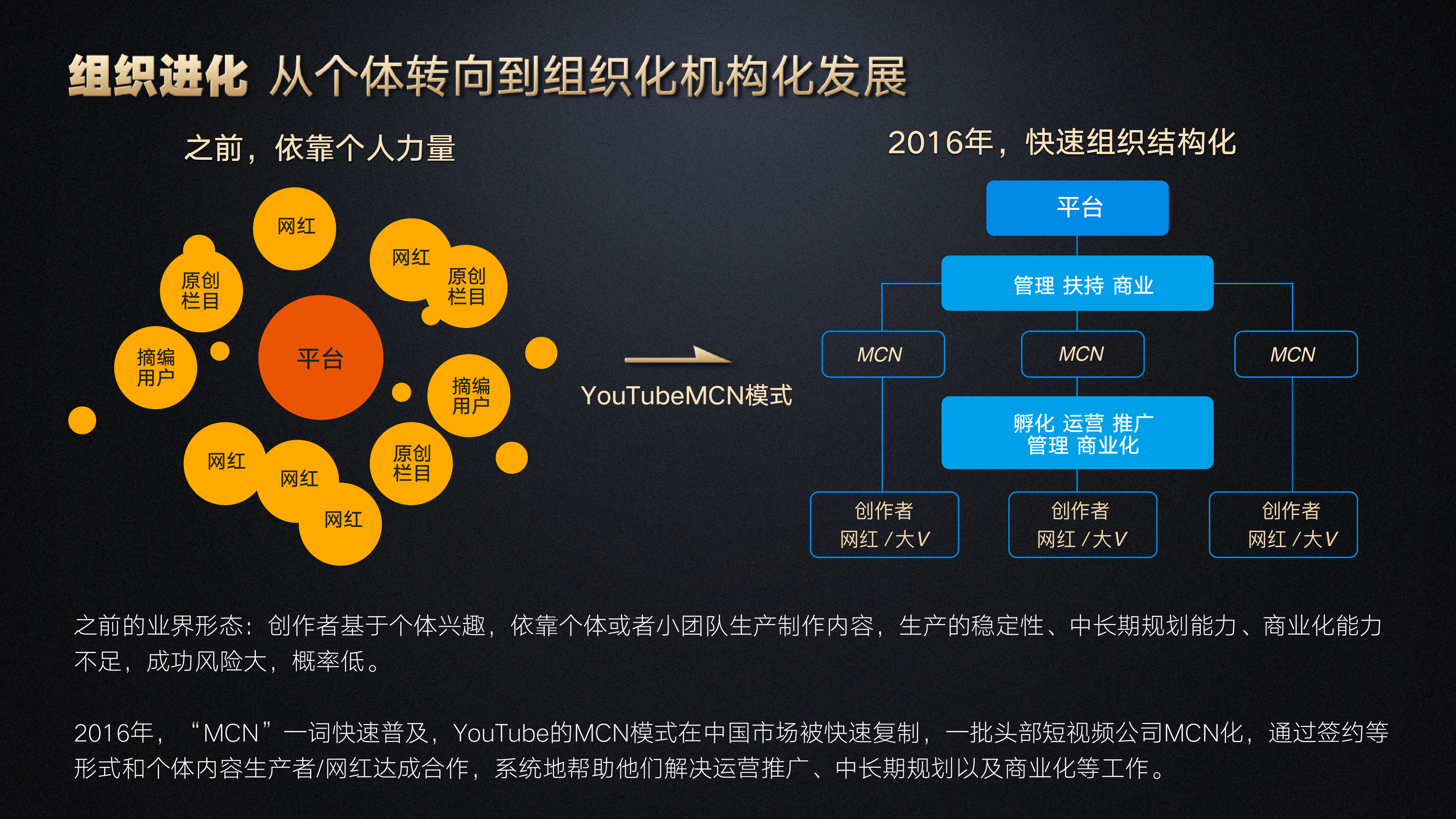 短视频平台的影响力(短视频平台的影响力分析)
