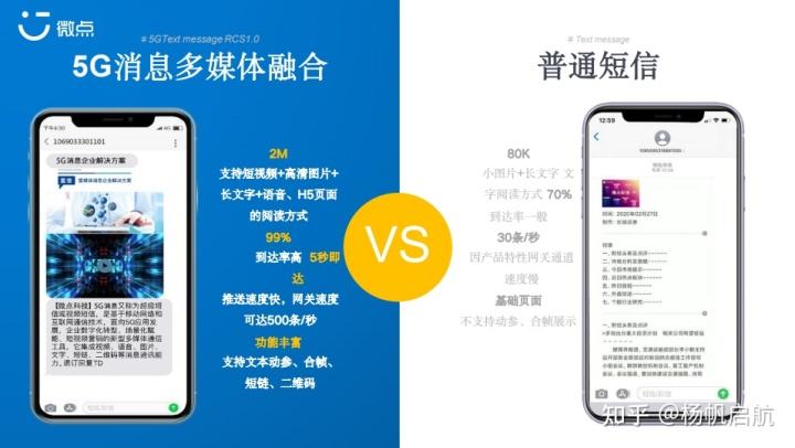 网络视频营销的优势(网络视频营销的优势和劣势)