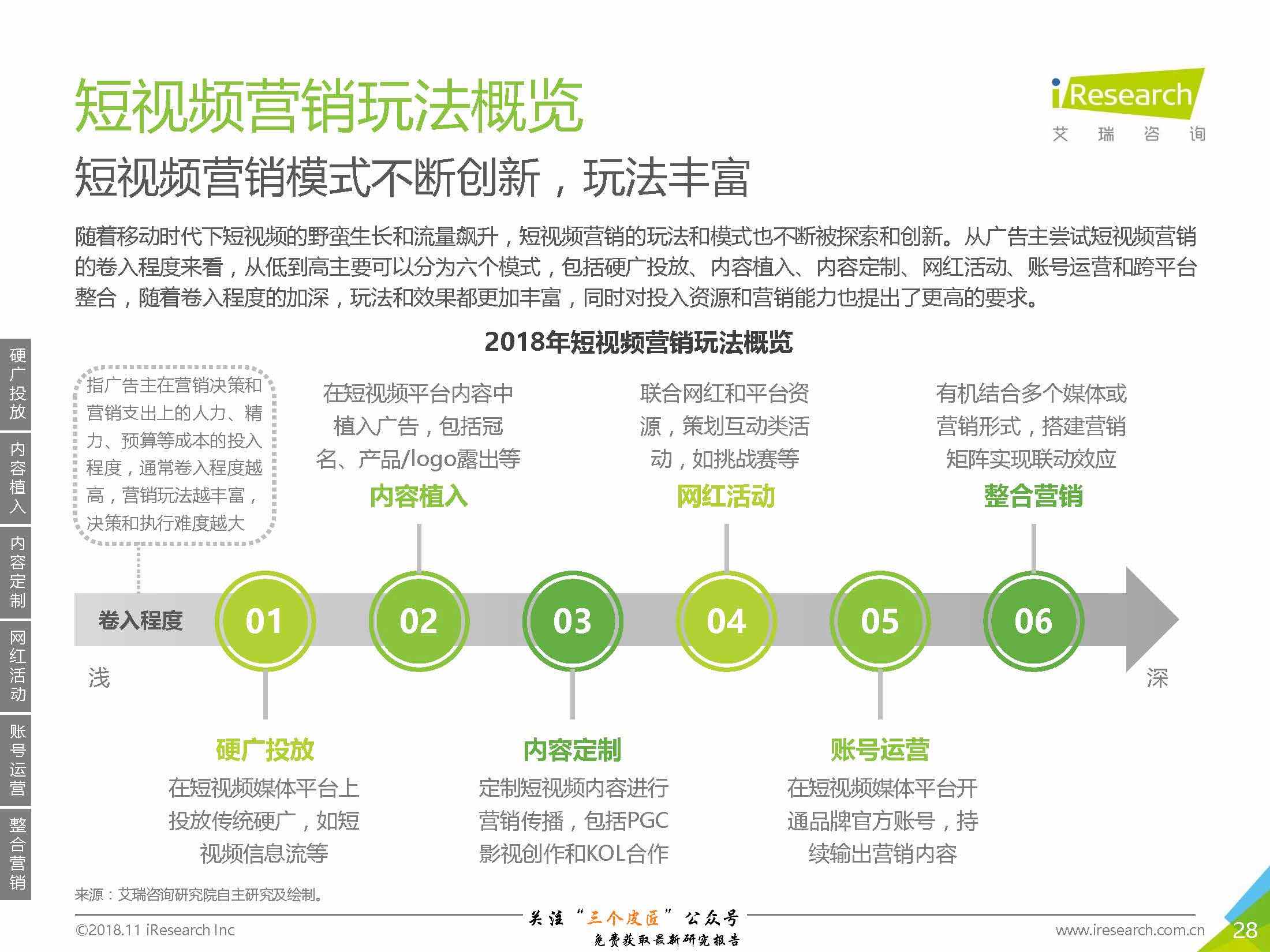 视频营销公司(视频营销公司联系方式)