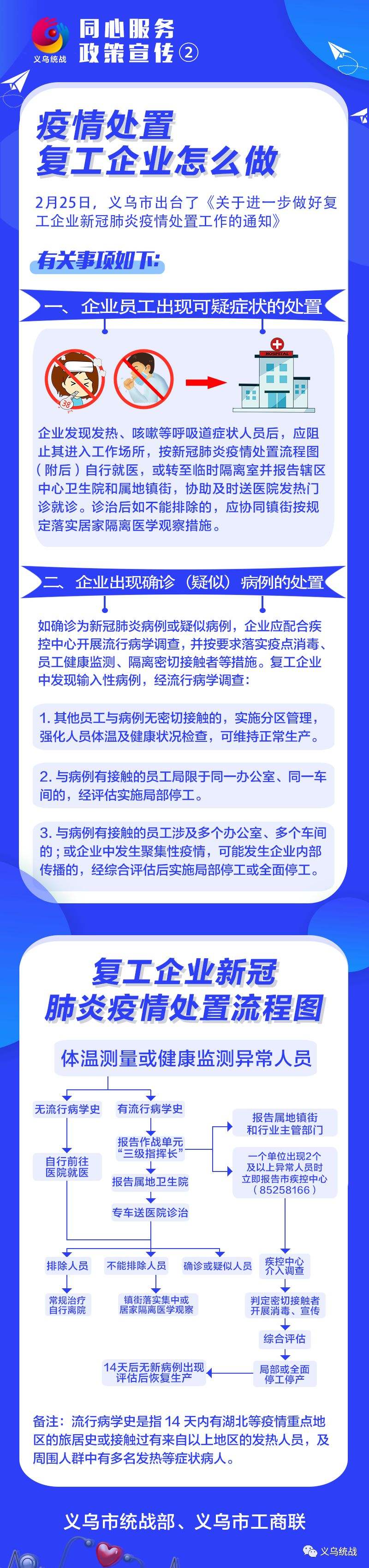 企业防疫宣传视频(企业防疫宣传视频文案)