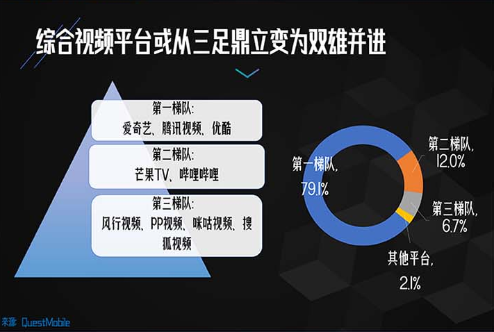 短视频是如何盈利的(现在短视频靠什么盈利啊)