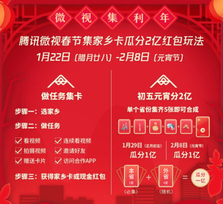 可以领红包的短视频有哪些(可以领红包的短视频有哪些平台)